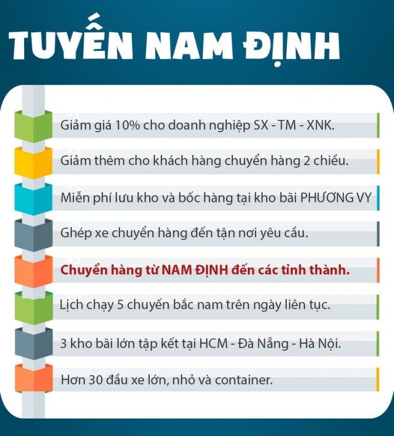 Dịch vụ vận chuyển hàng hóa đi Nam Định - Vận Tải Phương Vy